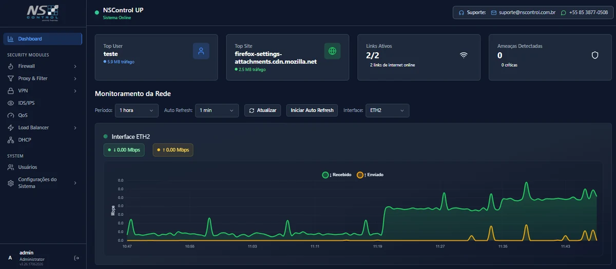 NSControl UP — monitoramento da rede em tempo real